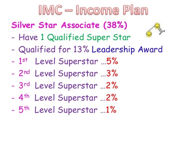 imc company details imc wallpaper